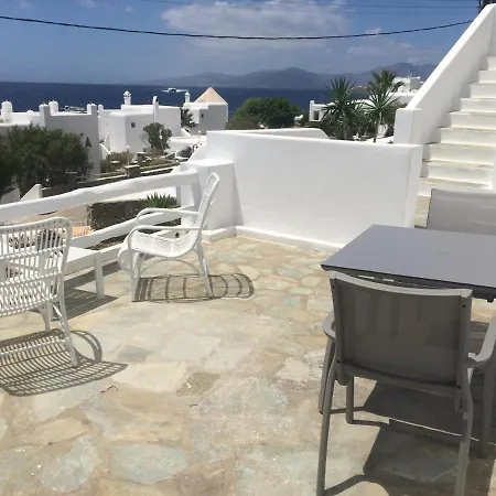 Villa Melangel *